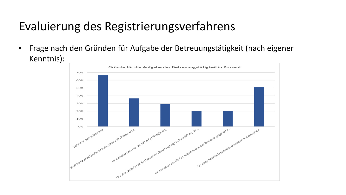 Schnellenbach Ergebnisse Evaluierung S.8